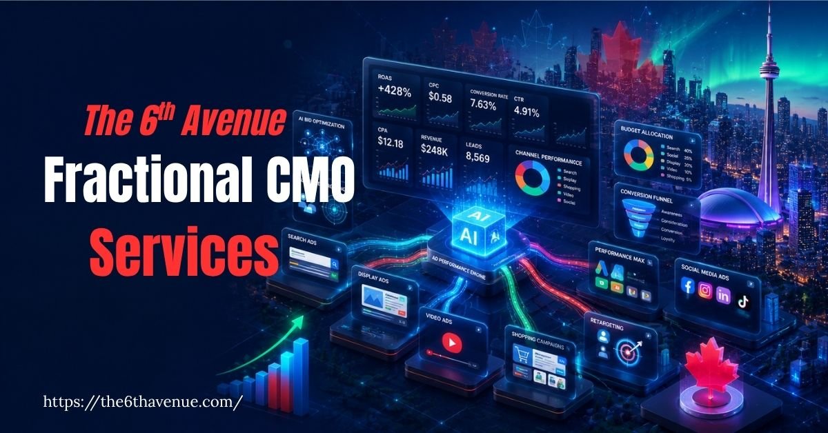 Paid Media & Paid Ads Agency in Canada – ROI-Driven Advertising Experts