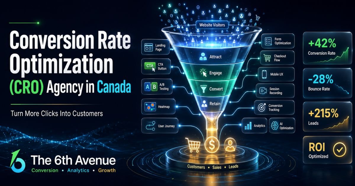 Conversion rate optimization illustration featuring landing page optimization and website conversion growth.