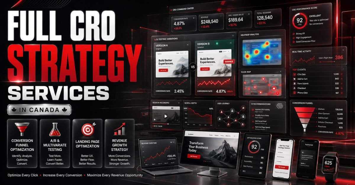 Full CRO Strategy Services in Canada | The 6th Avenue
