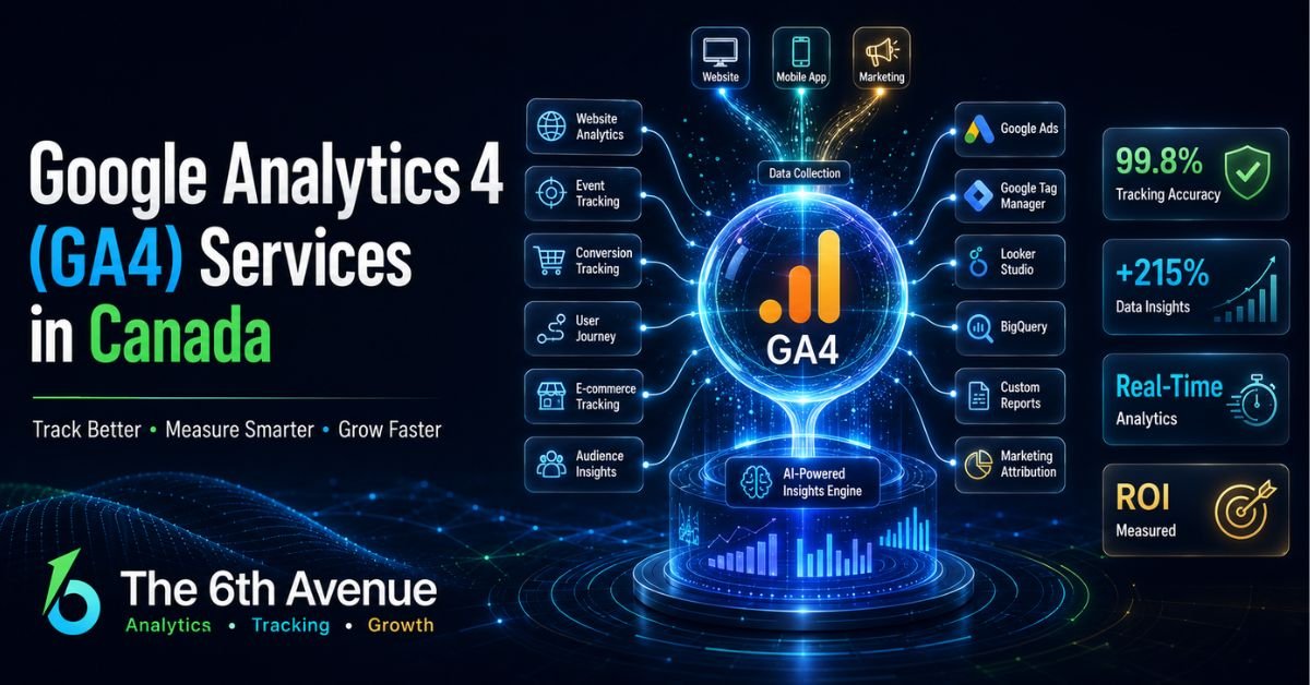 Google Analytics 4 illustration featuring event tracking, conversion tracking, and website analytics.