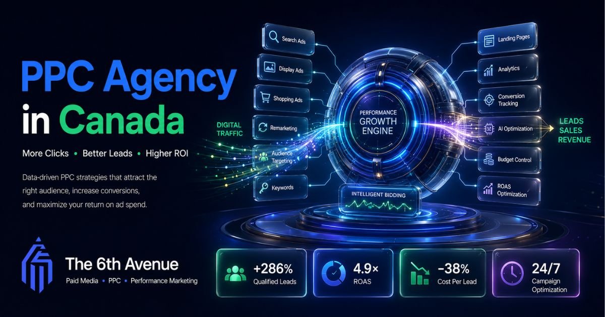 PPC management illustration featuring search advertising, audience targeting, campaign optimization, and performance analytics.