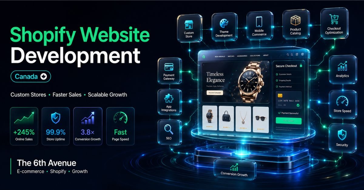 Shopify website development illustration featuring a custom online store, e-commerce functionality, product management, and performance analytics.